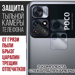 Стекло защитное гибридное Krutoff для камеры Xiaomi Poco M4 Pro 5G (2 шт.)