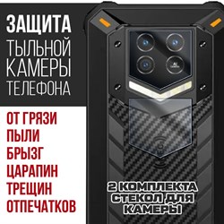 Стекло защитное гибридное Krutoff для камеры Oukitel WP15 5G (2 шт.)