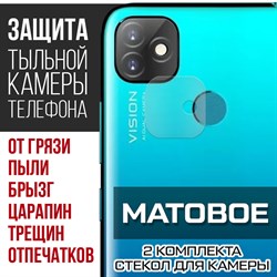 Стекло защитное гибридное МАТОВОЕ Krutoff для камеры ITEL Vision 1 (2 шт.)