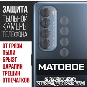 Стекло защитное гибридное МАТОВОЕ Krutoff для камеры Oppo Reno 4 Pro (2 шт.)