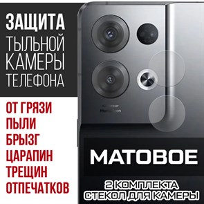 Стекло защитное гибридное МАТОВОЕ Krutoff для камеры Oppo Reno 8 Pro+ (2 шт.)