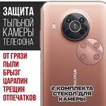 Стекло защитное гибридное Krutoff для камеры Nokia X20 (2 шт.) - фото 512433